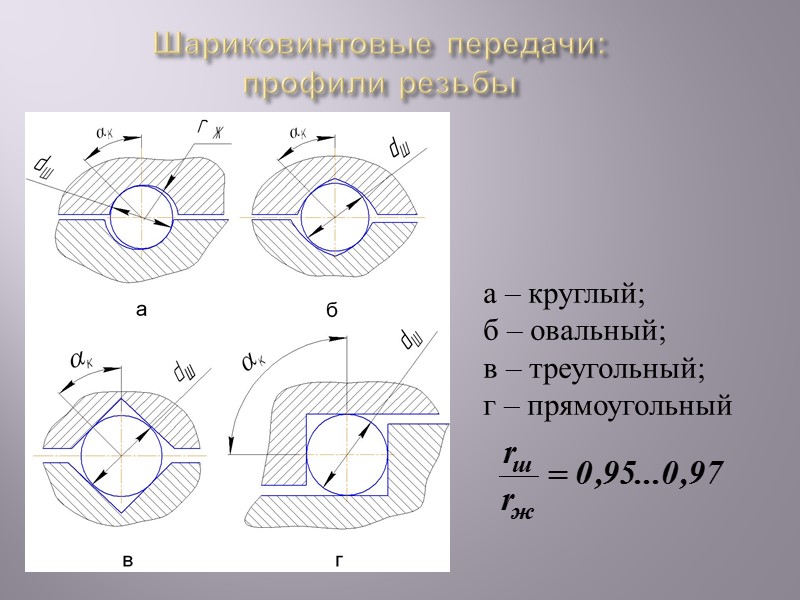 Профили ходовой резьбы Прямоугольная резьба  Применяют для двухсторонней нагрузки