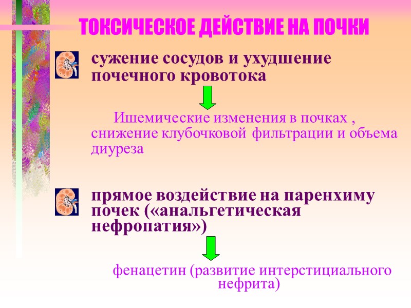 Предупреждения   НПВС должны с осторожностью назначаться больным БА, а также лицам, у