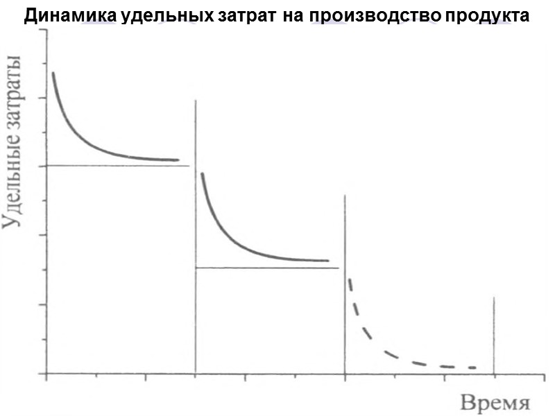 I. ТЕОРИЯ ПРОГНОЗИРОВАНИЯ И МЕТОДы разработки ПРОГНОЗОВ  Тема 1. Классификация прогнозов Тема 2.