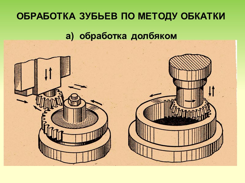 3. Коэффициент полезного действия передачи (характеризует потери мощности)     где Рр