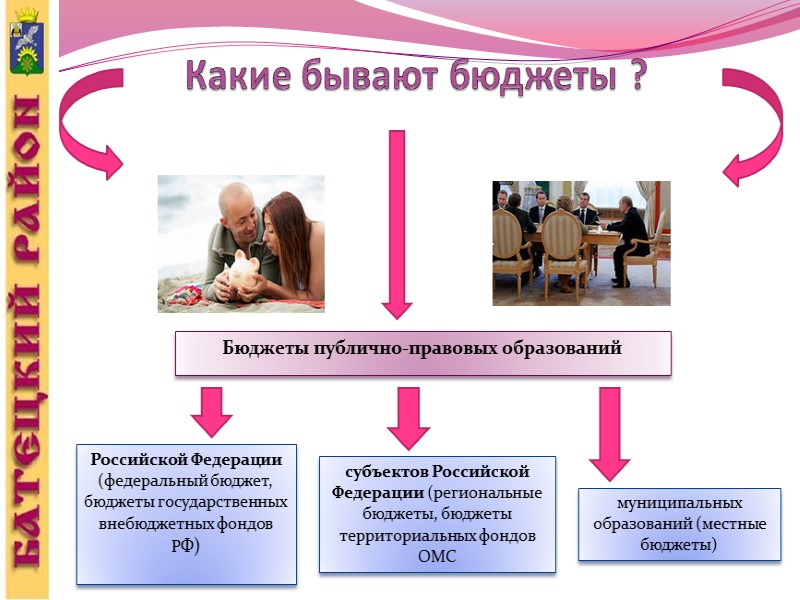 Расходы бюджета Батецкого района на культуру, кинематографию Оказание услуг в сфере культуры, кинематографии, массовой