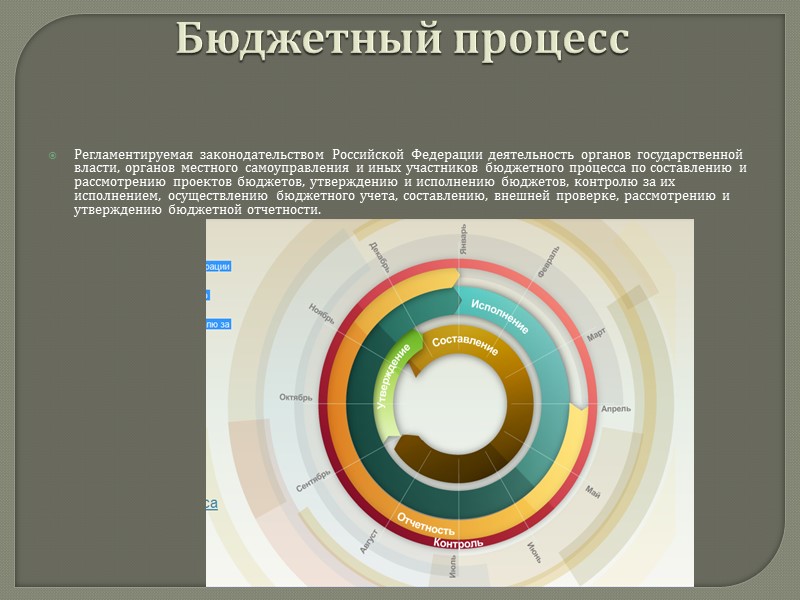 Участники бюджетного процесса  Законодательство Российской Федерации определяет круг участников бюджетного процесса и их