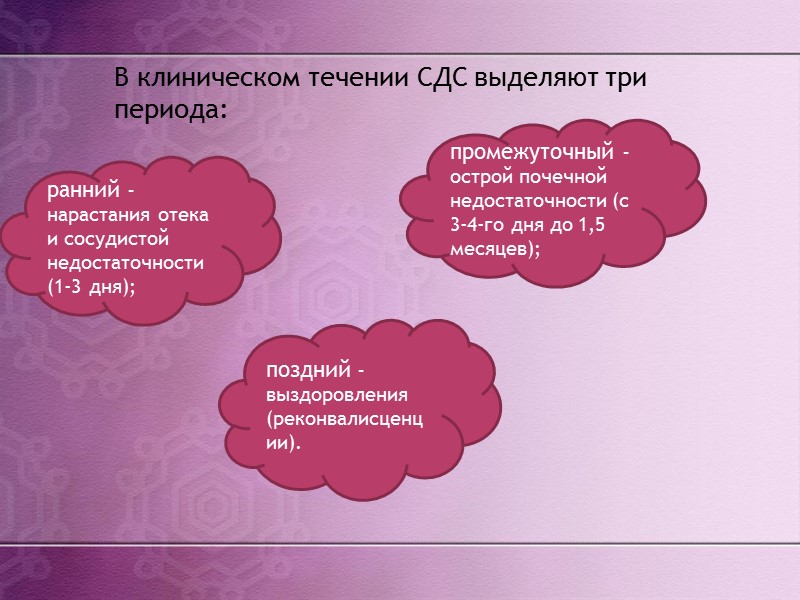 Промежуточный период характеризуется прогрессирующим нарастанием острой почечной недостаточности (ОПН) и восстановлением кровообращения. У пострадавших