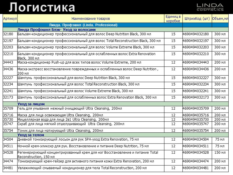 Экстракт   белого  чая наполняет   волосы антиоксидантами  и возвращает