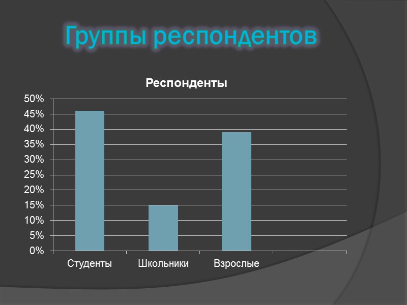 Задачи исследования Выявить критерии для оценки пейнтбольных клубов Предоставить анализ качества работы пейнтбольных клубов