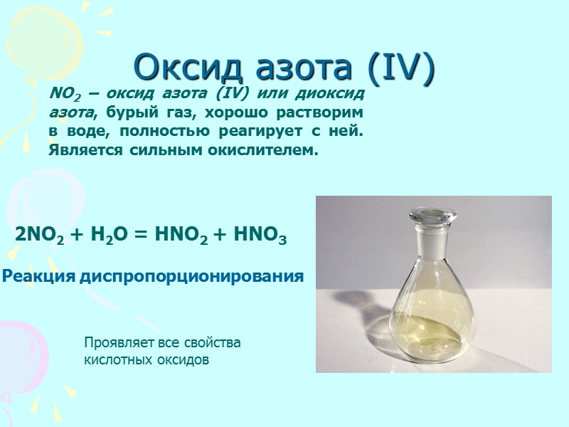 Соли азотной кислоты Как называются соли азотной кислоты?      