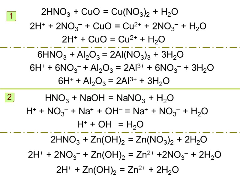 Оксид азота (V) N2O5 – оксид азота (V), азотный ангидрид, белое твердое вещество (