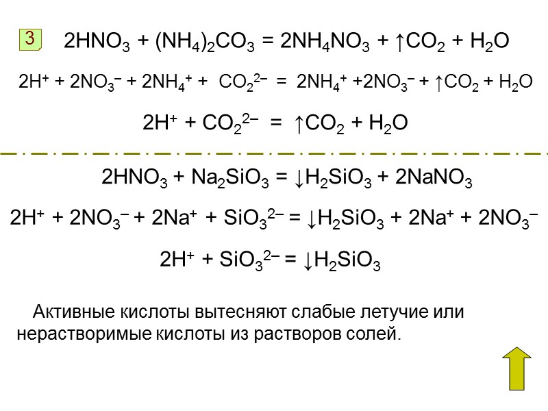 Азотная кислота.  HNO3  Азотная кислота – бесцветная  гигроскопичная жидкость, имеет резкий