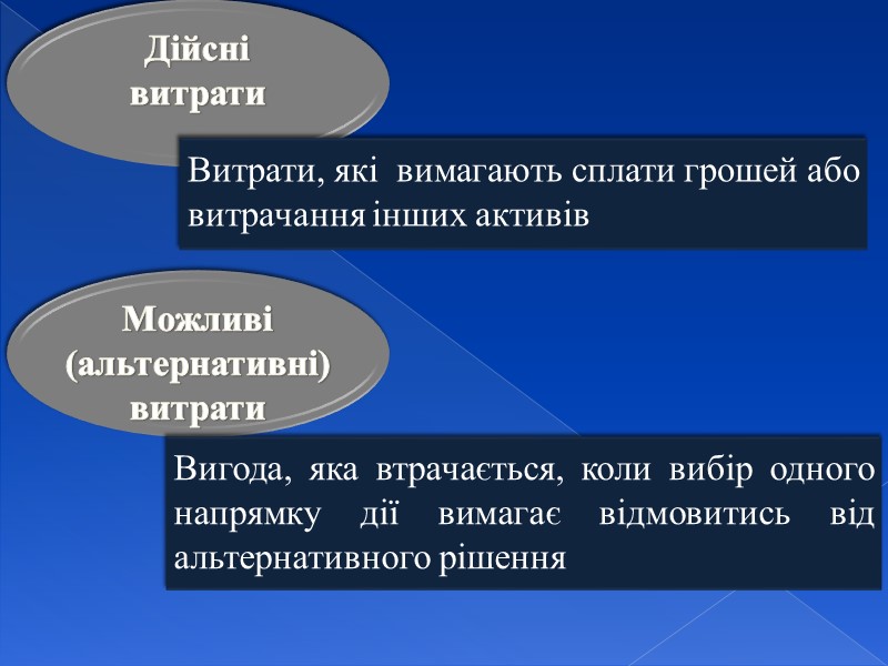 Постійні  (умовно-постійні) витрати  Витрати, загальна величина яких залишається незмінною при зміні обсягу