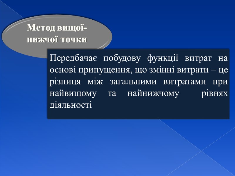 Приклад ТзОВ “Таурас” протягом періоду було понесено наступні витрати та виготовлено 2000 годинників