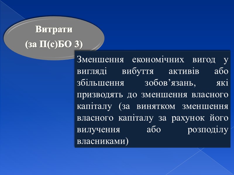 Користувачі інформації