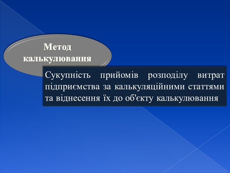 Директ-костинг Система обчислення собівартості на основі прямих змінних витрат Варіанти директ-костингу Простий – заснований