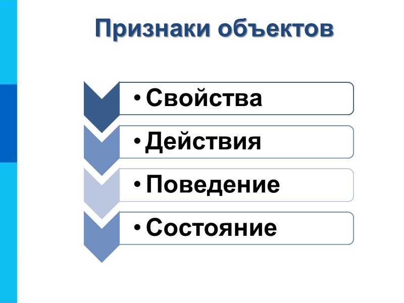 Объекты-процессы Рыбалка Листопад Прогулка