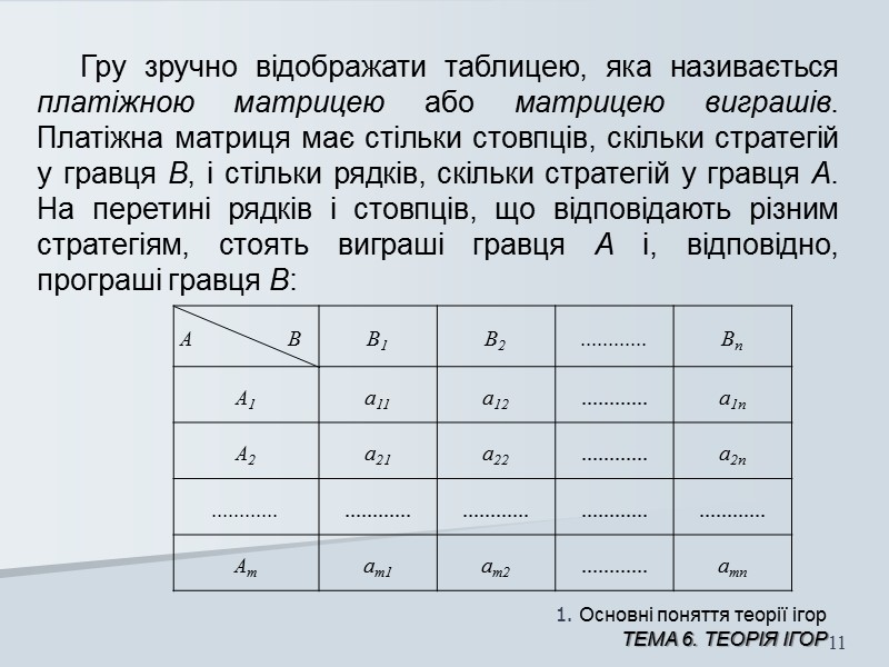 1. Основні поняття теорії ігор ТЕМА 6. Теорія ігор 3 Теорія ігор – це