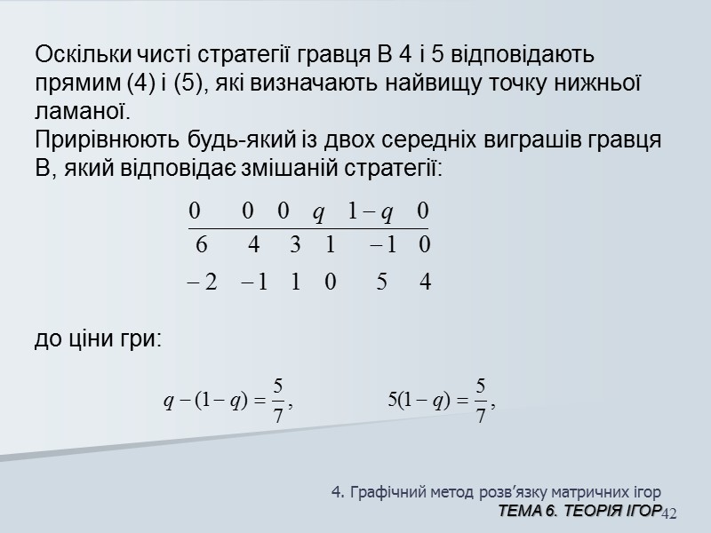 4. Графічний метод розв’язку матричних ігор ТЕМА 6. Теорія ігор 37   