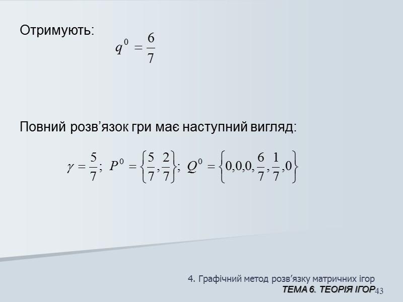 4. Графічний метод розв’язку матричних ігор ТЕМА 6. Теорія ігор 38   