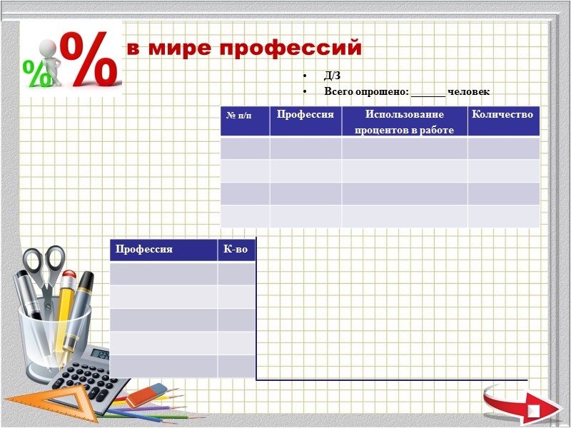 Подумай и запиши, какие личные качества тебе удалось сформировать и развить в ходе выполнения