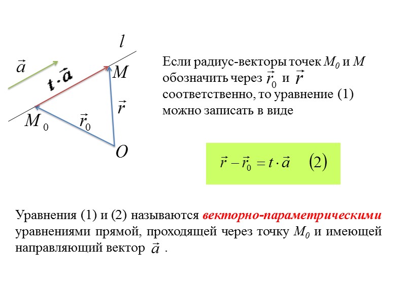 Теорема. Расстояние d от точки М0(x0, y0) до прямой, заданной общим уравнением  