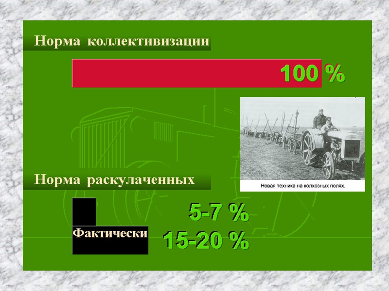 План урока: 1. Цели и задачи коллективизации. 2. Методы осуществления коллективизации. 3.Результат коллективизации. 4.Последствия.