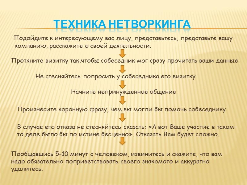 УСТАНАВЛИВАЕМ ДОЛГОСРОЧНЫЕ ОТНОШЕНИЯ 1. Наладив с человеком контакт, пригласите его на чашечку кофе или