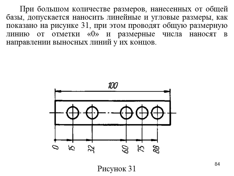 Размеры размерных линий на чертеже