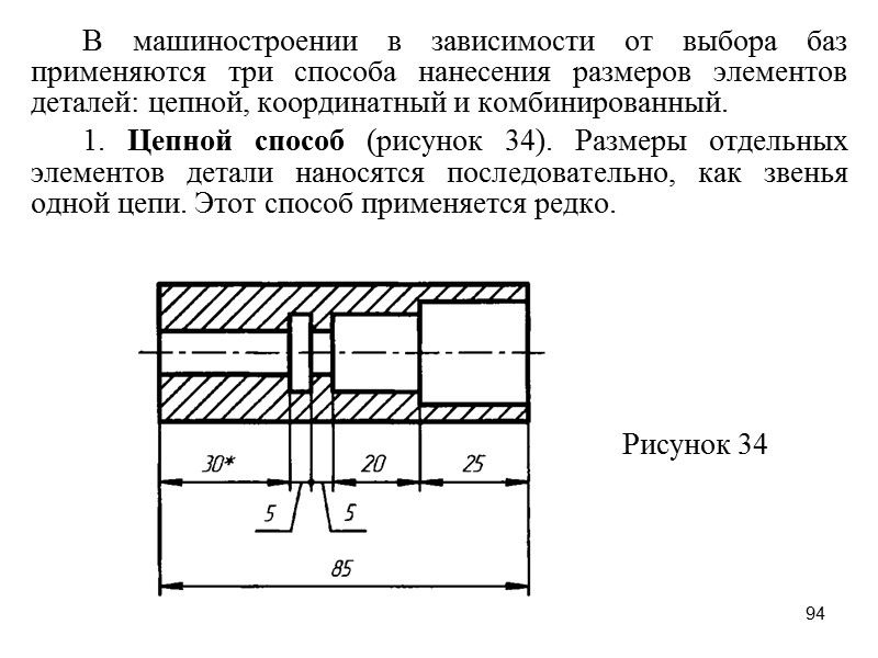 113 По ГОСТ 2.307–2011 («Единая система конструкторской документации. Нанесение размеров и предельных отклонений») перед