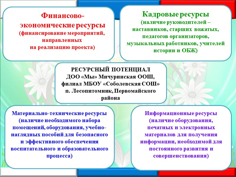 ОБЛАСТНОЙ ДЕТСКИЙ ТВОРЧЕСКИЙ КОНКУРС          