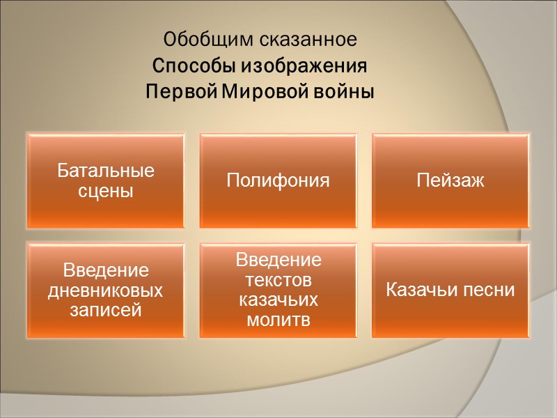 Григорий     в госпитале      (ч. 3