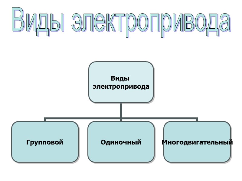 Соединение приёмников звездой