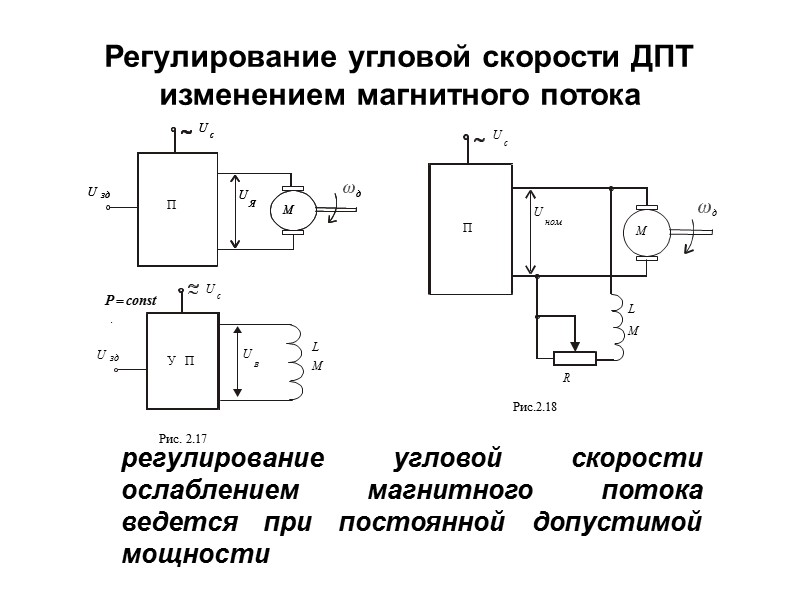 Соединение «Звездой»