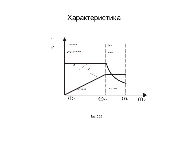 Эл. питание двигателя