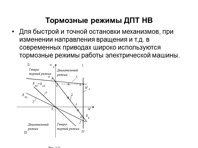 С независимой схемой управления