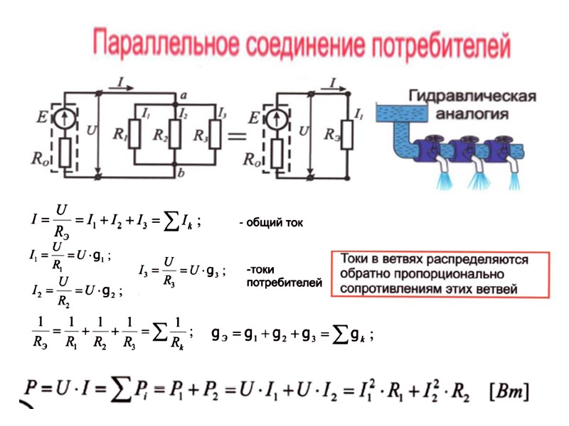 Асинхронные электродвигатели