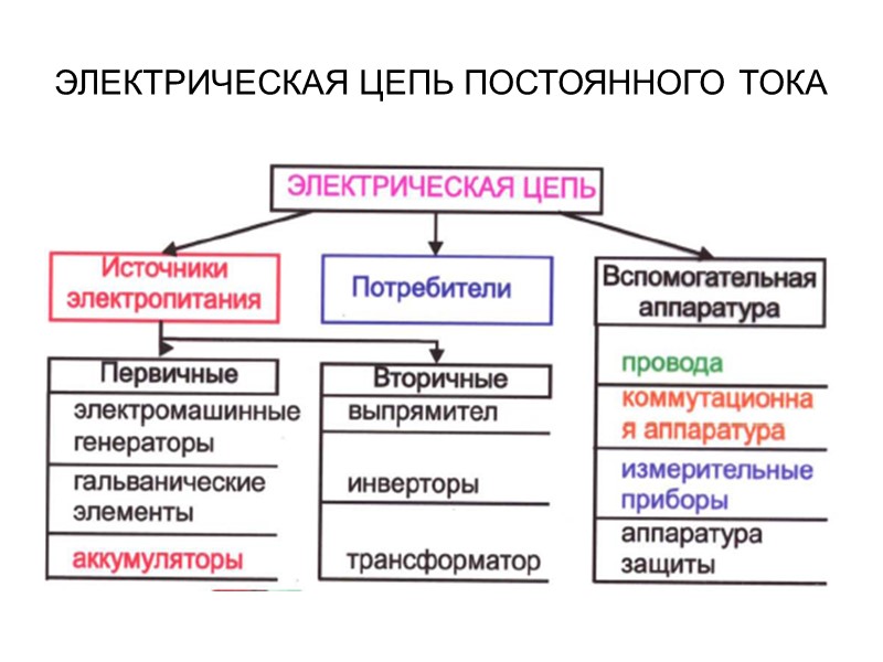 Схемы включения трехфазных АД для работы от однофазной сети