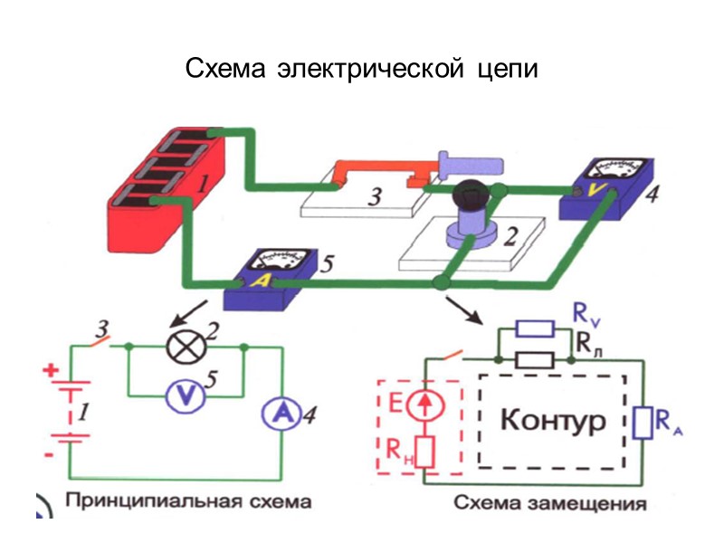 Магнитная цепь синхронной машины