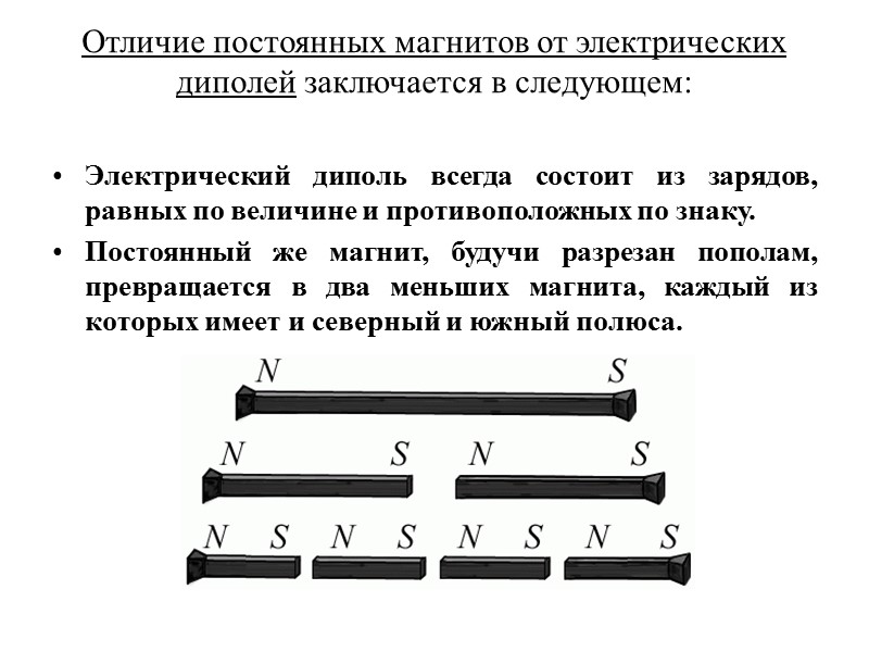 Машина постоянного тока в разобранном виде.