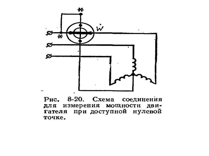 Зависимость сопротивления от температуры