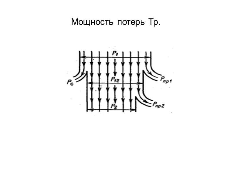 Согласно закону Фарадея, при изменении потока магнитной индукции, пронизывающего контур, в контуре возникает ЭДС