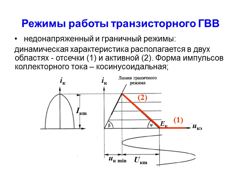 Т-образный мост с сосредоточенными параметрами Напряжение на общей индуктивности L1 от двух последовательных резонансов