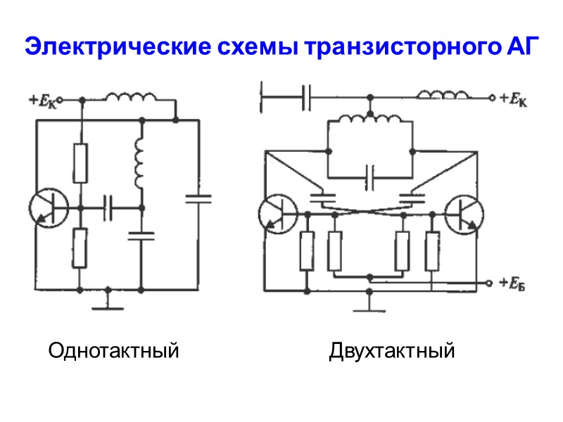 Спектр ЧМ-сигнала Представим выражение для ЧМ сигнала в виде суммы двух слагаемых:  u(t)=U0cos(mчsinΩt)cosω0t