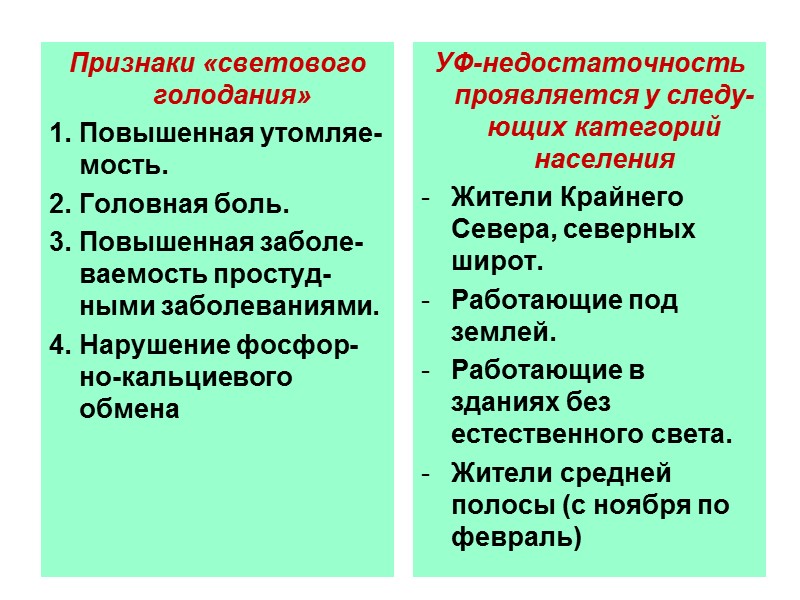 ОЦЕНКА ЭФФЕКТИВНОСТИ ЗАКАЛИВАНИЯ Поведение детей в различные режимные моменты: быстрое засыпание, более глубокий сон, ОЦЕНКА ЭФФЕКТИВНОСТИ ЗАКАЛИВАНИЯ Поведение детей в различные режимные моменты: быстрое засыпание, более глубокий сон,