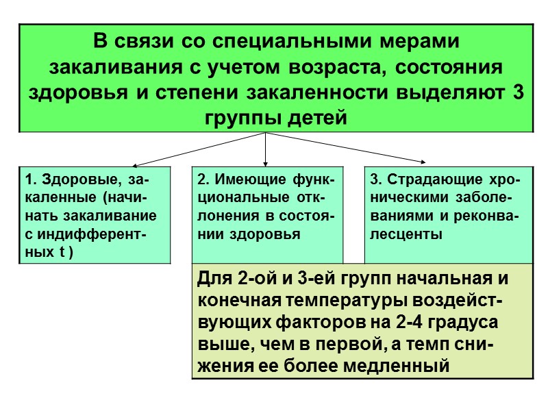 ВОЗДУШНЫЕ ВАННЫ НА УЛИЦЕ С ребенком, родившимся летом, с первых дней выходят на прогулку ВОЗДУШНЫЕ ВАННЫ НА УЛИЦЕ С ребенком, родившимся летом, с первых дней выходят на прогулку