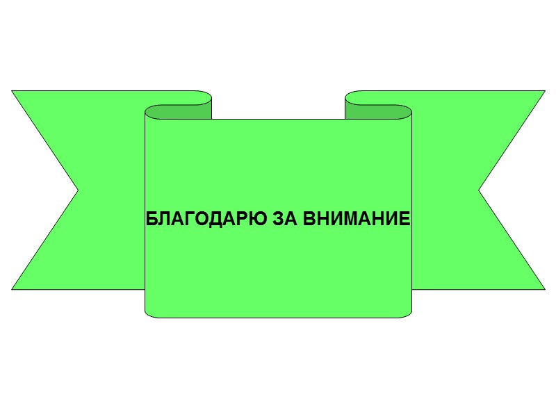 ОСОБЕННОСТИ ЗАКАЛИВАНИЯ ЧАСТО И ДЛИТЕЛЬНО БОЛЕЮЩИХ ДЕТЕЙ В УСЛОВИЯХ ДОУ 1. Воздушные ванны ОСОБЕННОСТИ ЗАКАЛИВАНИЯ ЧАСТО И ДЛИТЕЛЬНО БОЛЕЮЩИХ ДЕТЕЙ В УСЛОВИЯХ ДОУ 1. Воздушные ванны