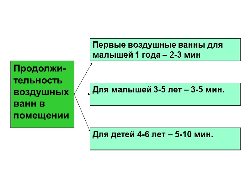 БЛАГОДАРЮ ЗА ВНИМАНИЕ БЛАГОДАРЮ ЗА ВНИМАНИЕ