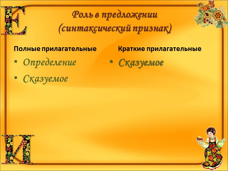 Составьте претензию в ателье,  закончив фразу Вы получили заказ в ателье и увидели,