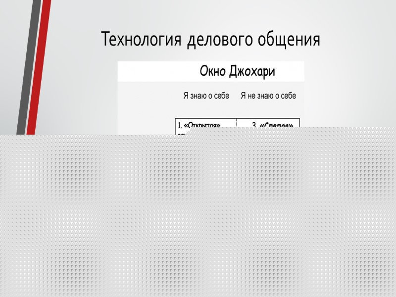 Следующий ряд приемов словесного убеждения можно рассматривать как смесь «белой» и «черной» риторики, методов