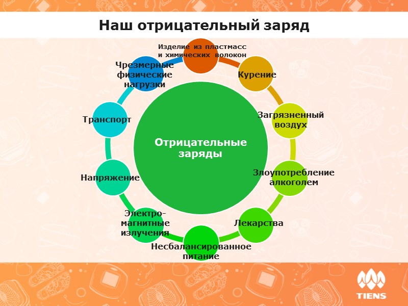 Угроза здоровью человека Во всем мире: количество людей, страдающих от гипертонии, уже превысило 500