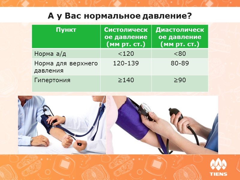 Загадочный аппарат для баланса биоэлектричества в организме человека Принцип снижения давления: С помощью собственного