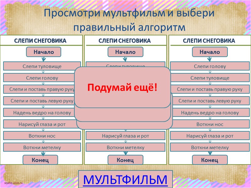 Задание: Выполни действия Алгоритм «Диктант» Возьми карандаш Напиши диктант по клеточкам Дорисуй полученный рисунок