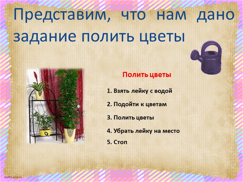 Задание : Правильно ли Карлсон ест конфеты? Если есть ошибки в алгоритме – исправь